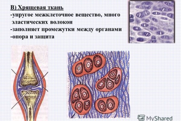 Как купить наркотик в кракен